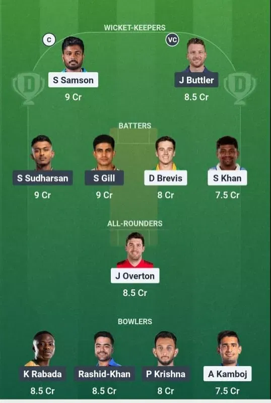 CSK vs GT Dream11 Prediction, Dream11 Playing XI, Today Match 37, IPL 2026