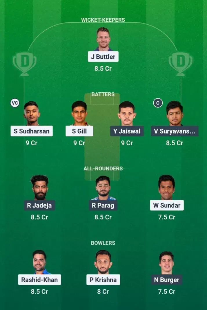 GT vs RR Dream11 Prediction, Dream11 Playing XI, Today Match 9, IPL 2026