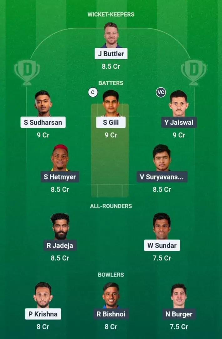 GT vs RR Dream11 Prediction, Dream11 Playing XI, Today Match 9, IPL 2026