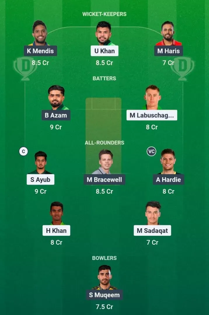 HYK vs PES Dream11 Prediction, Dream11 Playing XI, Today Match 15, PSL 2026