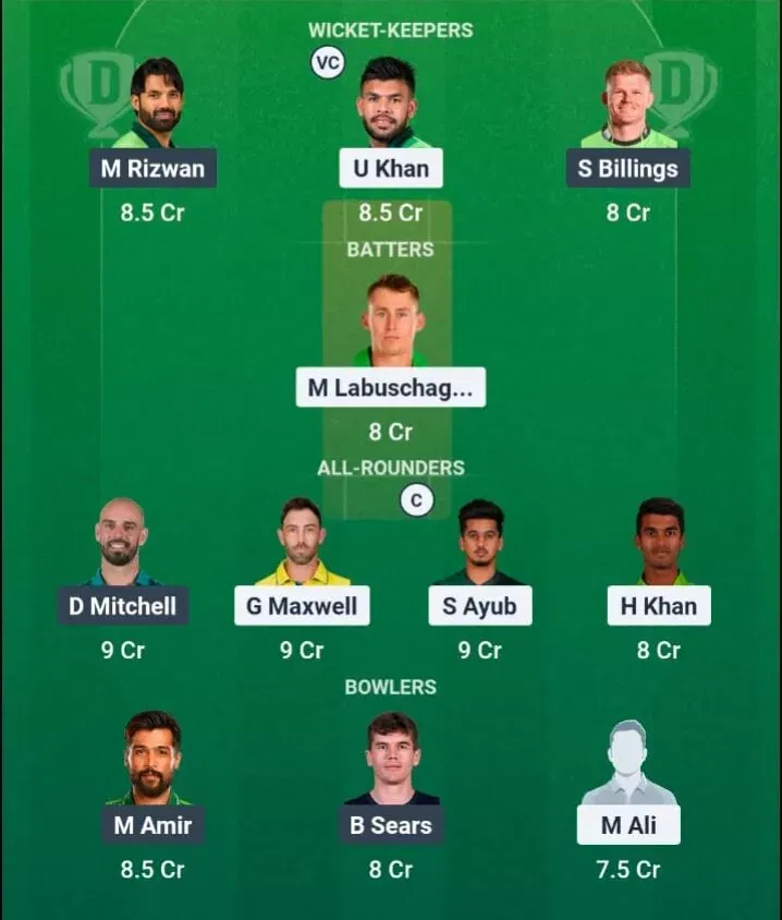 HYK vs RAP Dream11 Prediction, Dream11 Playing XI, Today Match 24, PSL 2026