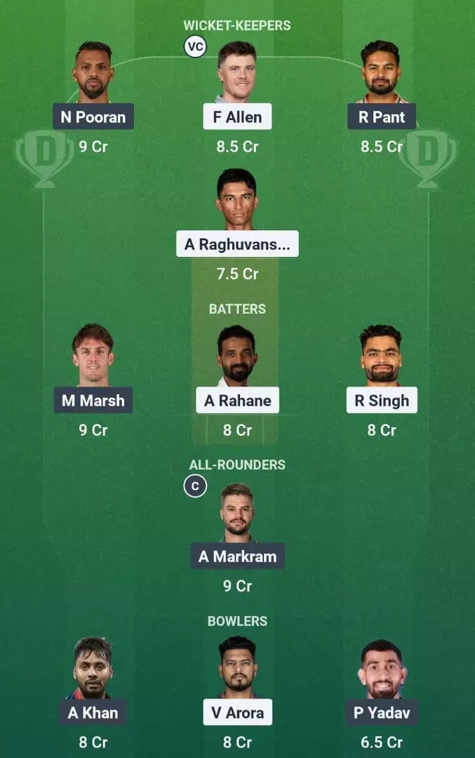 KKR vs LSG Dream11 Prediction, Dream11 Playing XI, Today Match 15, IPL 2026