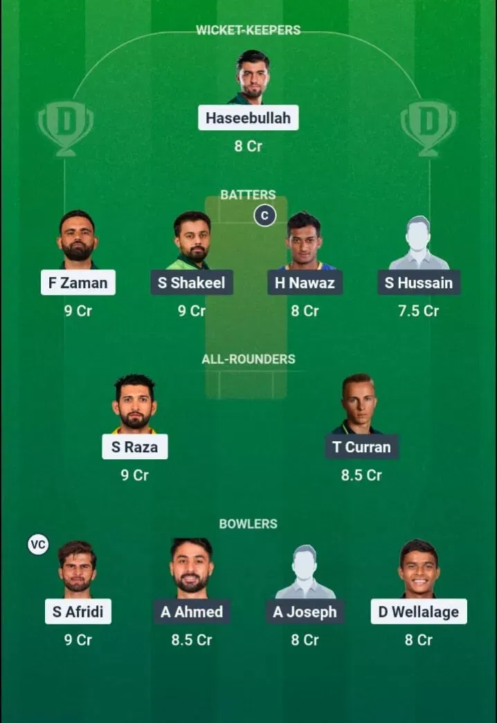 LAH vs QUE Dream11 Prediction, Dream11 Playing XI, Today Match 26, PSL 2026
