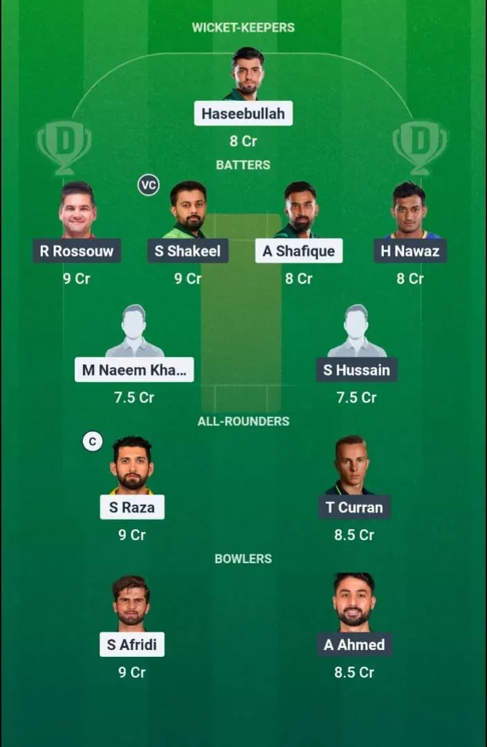 LAH vs QUE Dream11 Prediction, Dream11 Playing XI, Today Match 26, PSL 2026