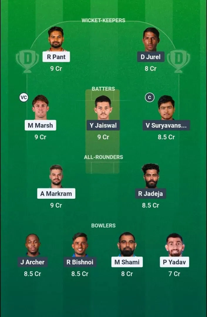 LSG vs RR Dream11 Prediction, Dream11 Playing XI, Today Match 32, IPL 2026