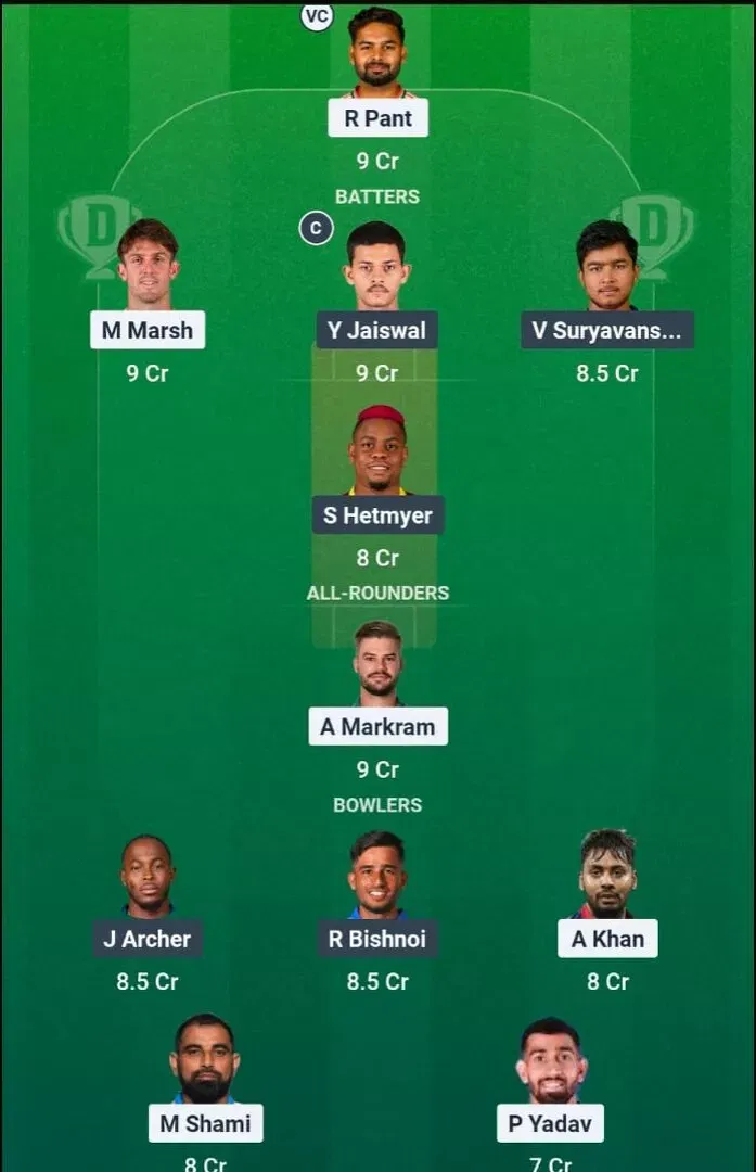 LSG vs RR Dream11 Prediction, Dream11 Playing XI, Today Match 32, IPL 2026