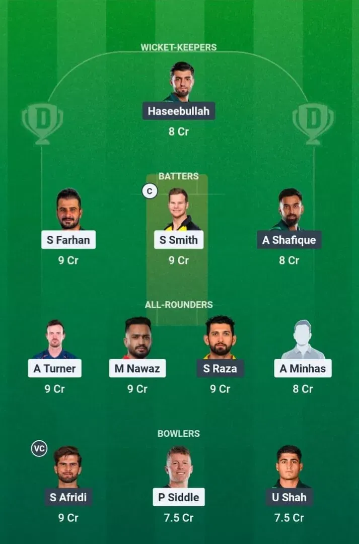 MUL vs LAH Dream11 Prediction, Dream11 Playing XI, Today Match 11, PSL 2026