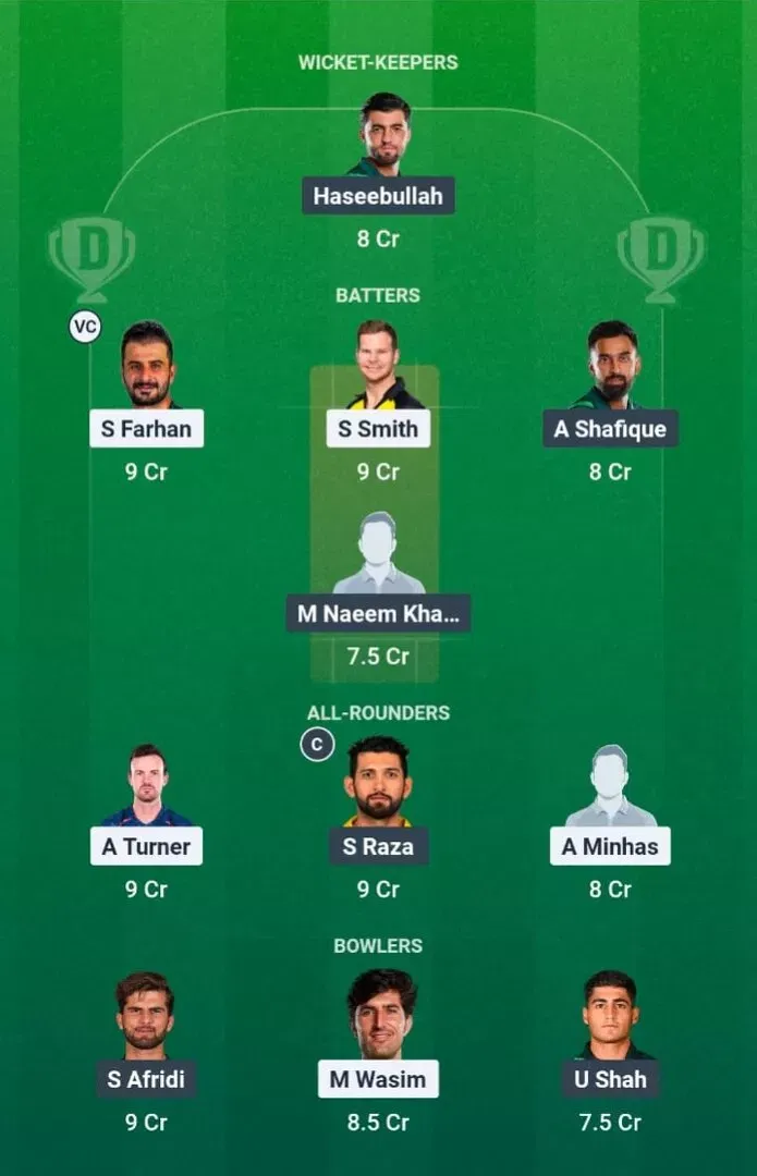 MUL vs LAH Dream11 Prediction, Dream11 Playing XI, Today Match 11, PSL 2026