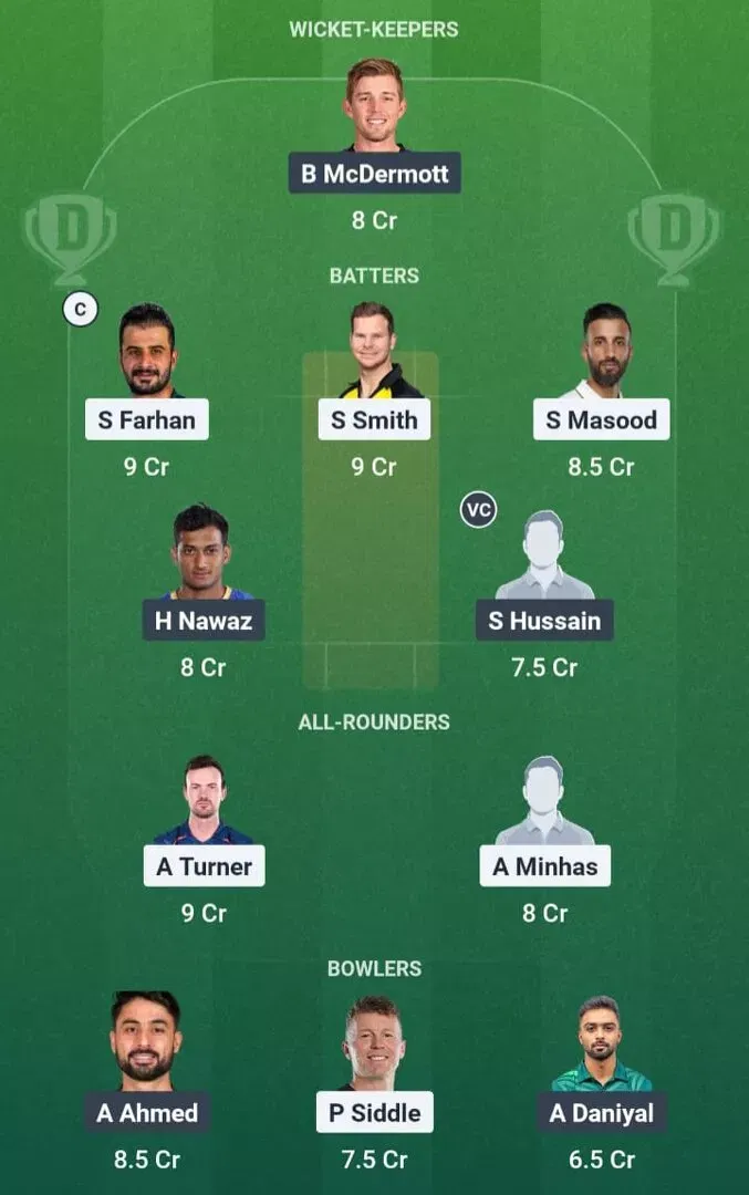QUE vs MUL Dream11 Prediction, Dream11 Playing XI, Today Match 13, PSL 2026