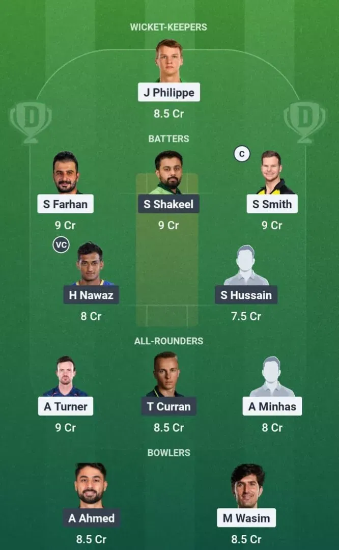 QUE vs MUL Dream11 Prediction, Dream11 Playing XI, Today Match 13, PSL 2026