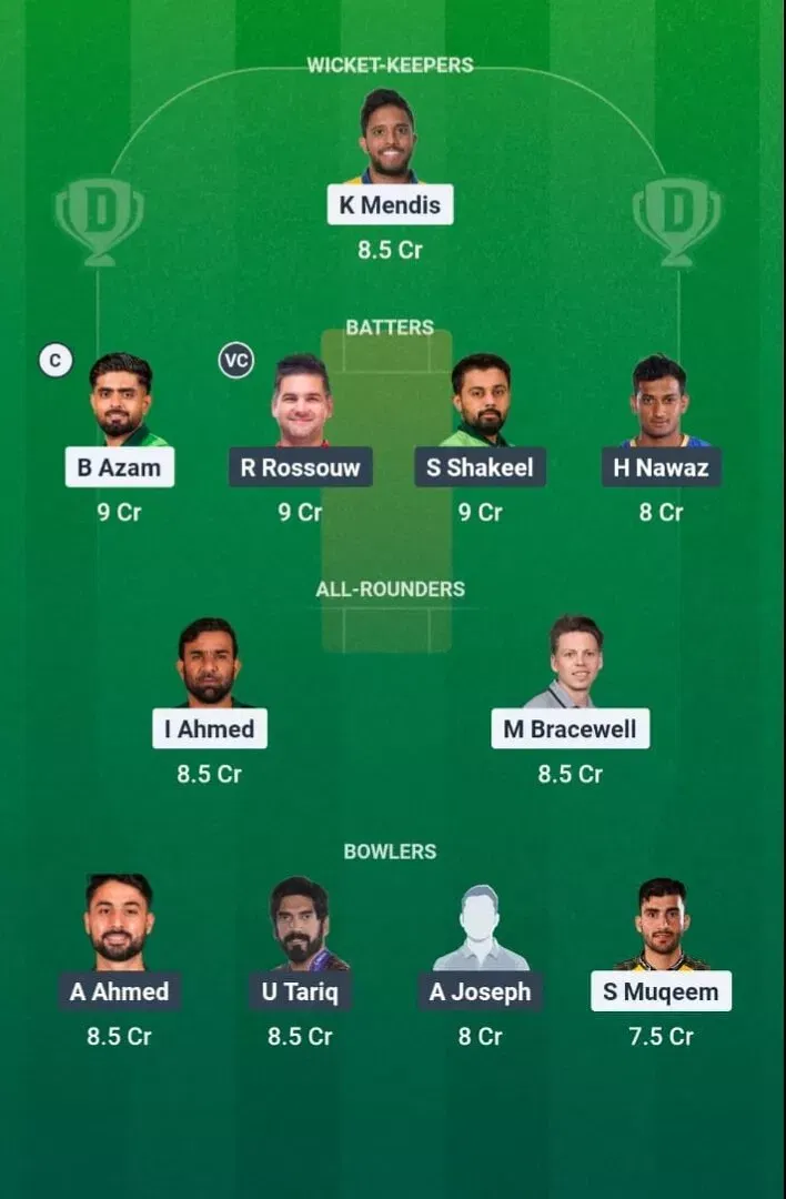 PES vs QUE Dream11 Prediction, Dream11 Playing XI, Today Match 29, PSL 2026