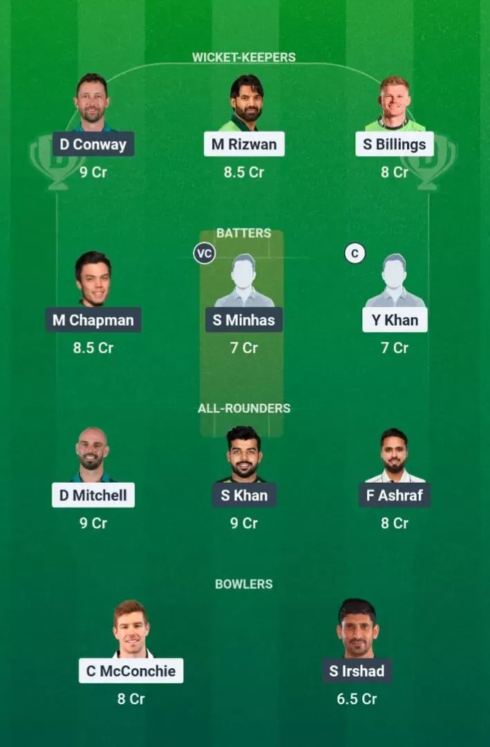 RAP vs ISL Dream11 Prediction, Dream11 Playing XI, Today Match 12, PSL 2026