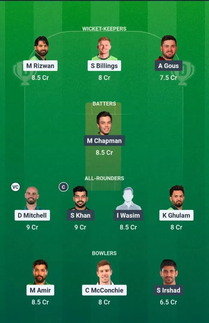 RAP vs ISL Dream11 Prediction, Dream11 Playing XI, Today Match 12, PSL 2026