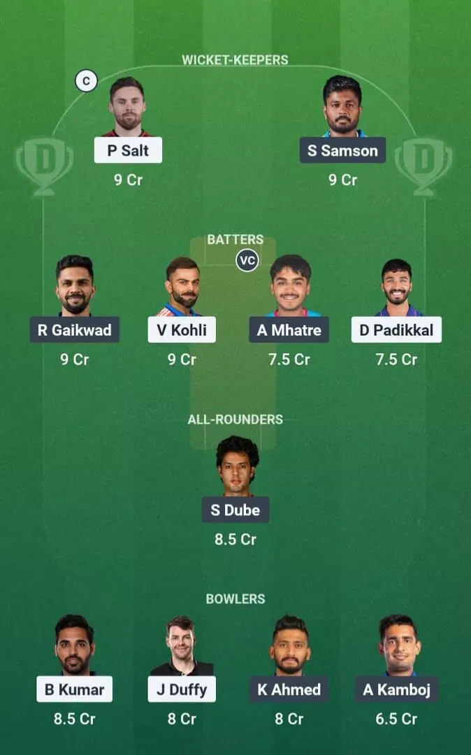 RCB vs CSK Dream11 Prediction, Dream11 Playing XI, Today Match 11, IPL 2026