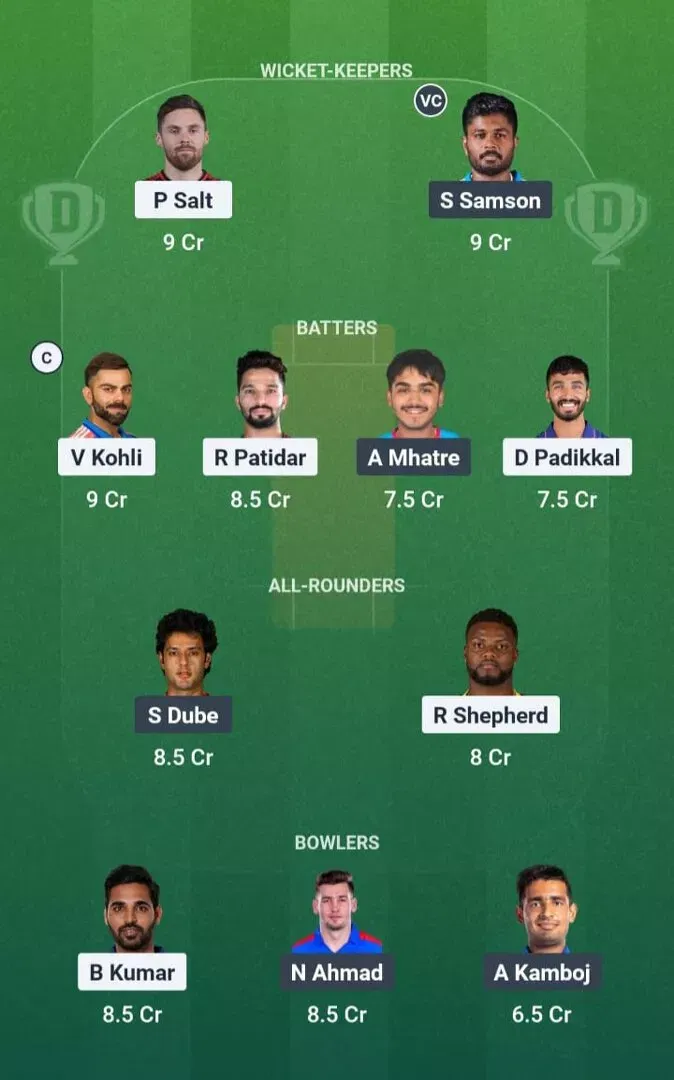 RCB vs CSK Dream11 Prediction, Dream11 Playing XI, Today Match 11, IPL 2026