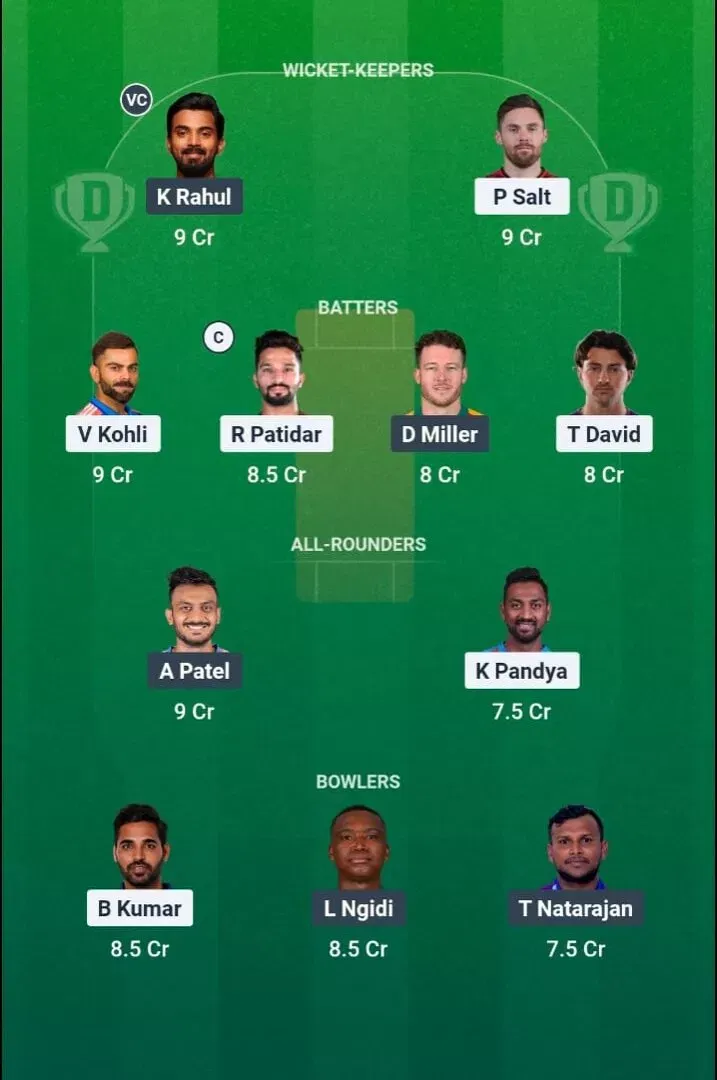 RCB vs DC Dream11 Prediction, Dream11 Playing XI, Today Match 26, IPL 2026