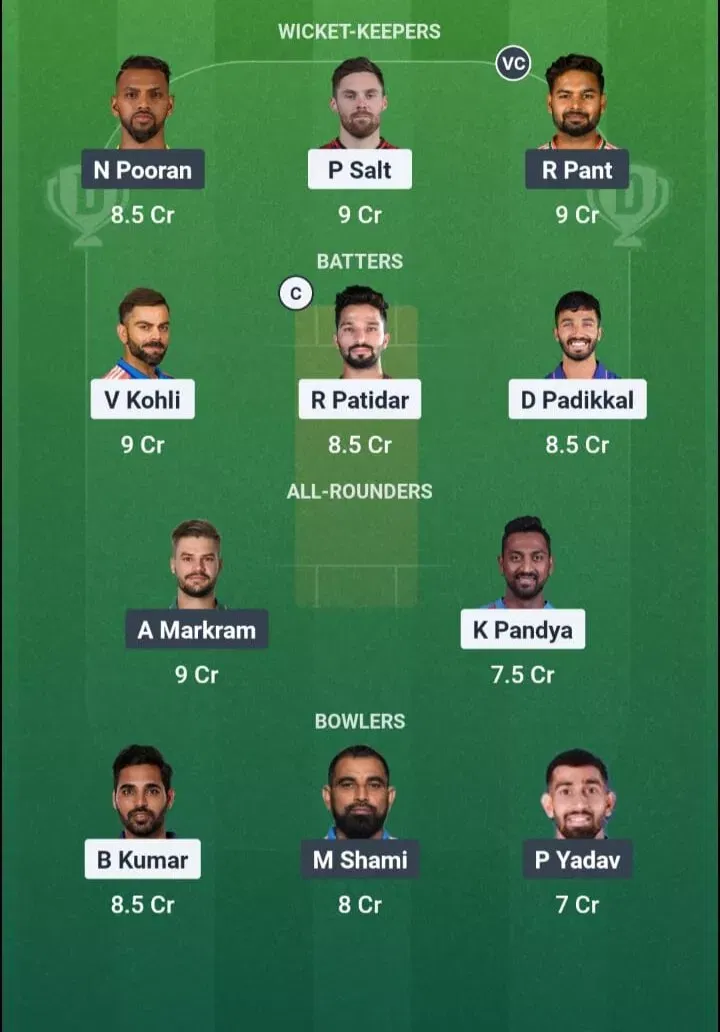 RCB vs LSG Dream11 Prediction, Dream11 Playing XI, Today Match 23, IPL 2026