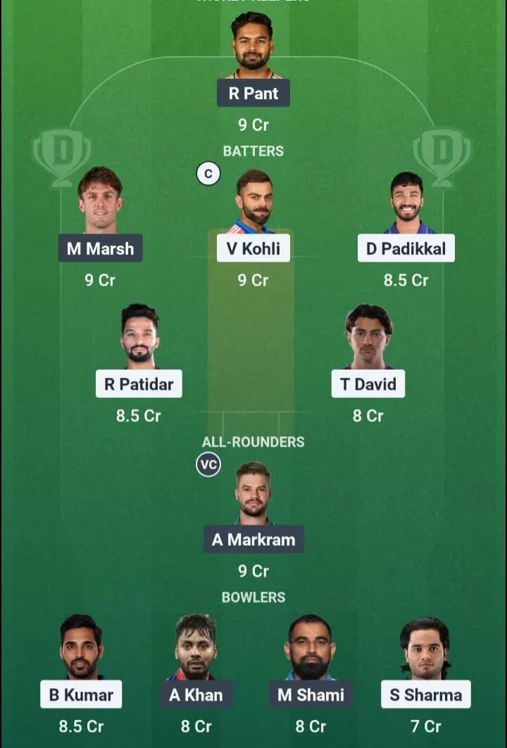 RCB vs LSG Dream11 Prediction, Dream11 Playing XI, Today Match 23, IPL 2026