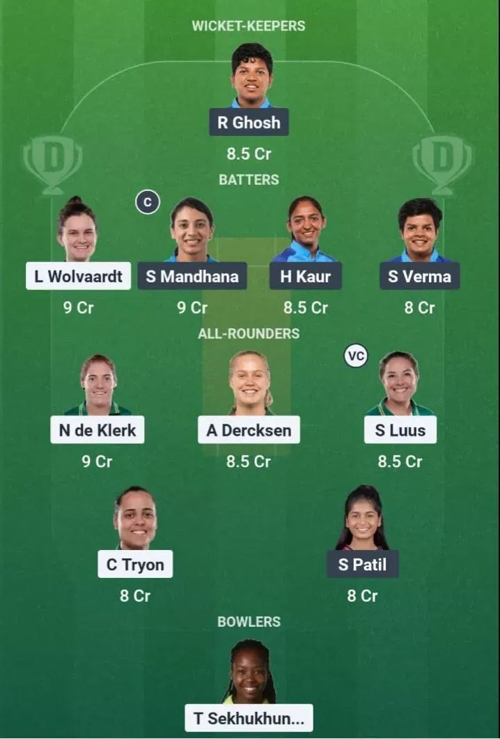 SA-W vs IND-W Dream11 Prediction, Dream11 Playing XI, Today 4th T20I, India Women tour of South Africa 2026
