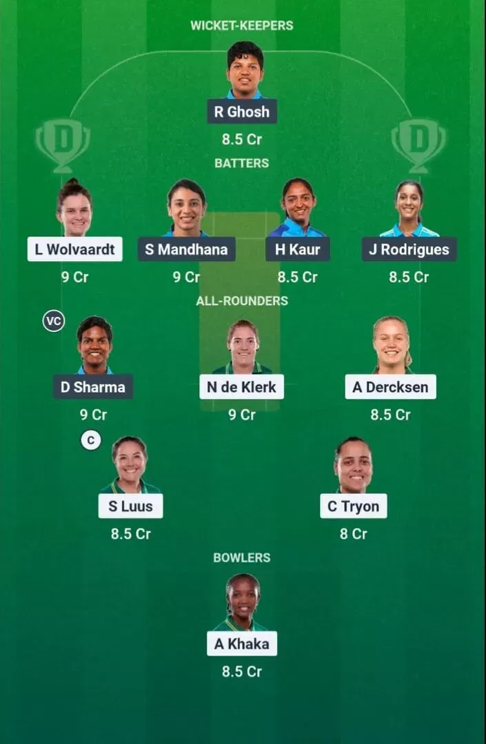 SA-W vs IND-W Dream11 Prediction, Dream11 Playing XI, Today 1st T20I, India Women tour of South Africa 2026