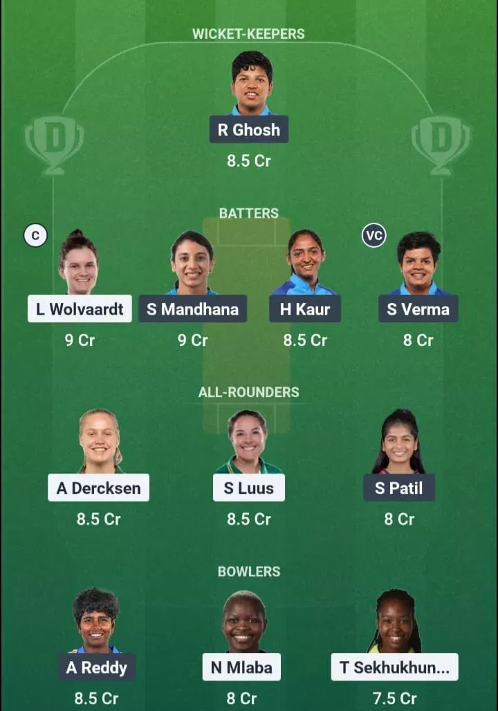 SA-W vs IND-W Dream11 Prediction, Dream11 Playing XI, Today 4th T20I, India Women tour of South Africa 2026