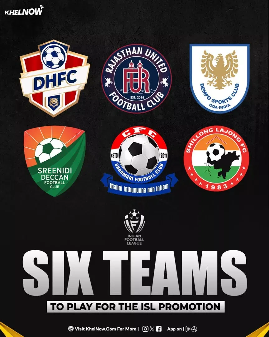 IFL Promotion Race 2025-26