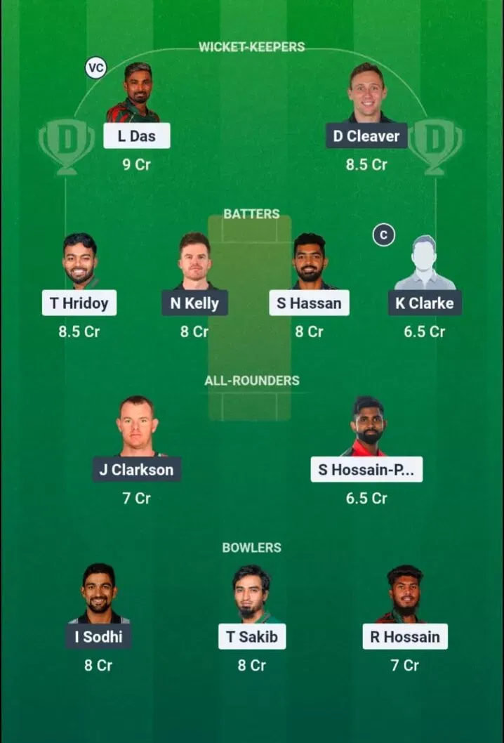BAN vs NZ Dream11 Prediction, Dream11 Playing XI, Today Match 3rd, Bangladesh vs New Zealand T20I series 2026
