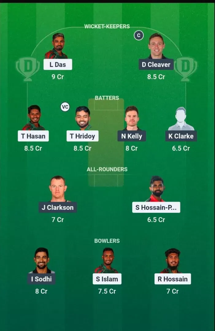 BAN vs NZ Dream11 Prediction, Dream11 Playing XI, Today Match 3rd, Bangladesh vs New Zealand T20I series 2026