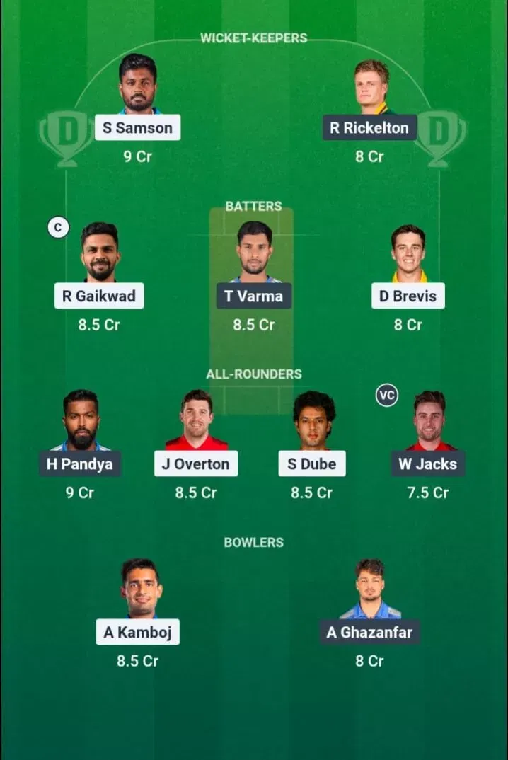 CSK vs MI Dream11 Prediction, Dream11 Playing XI, Today Match 44, IPL 2026