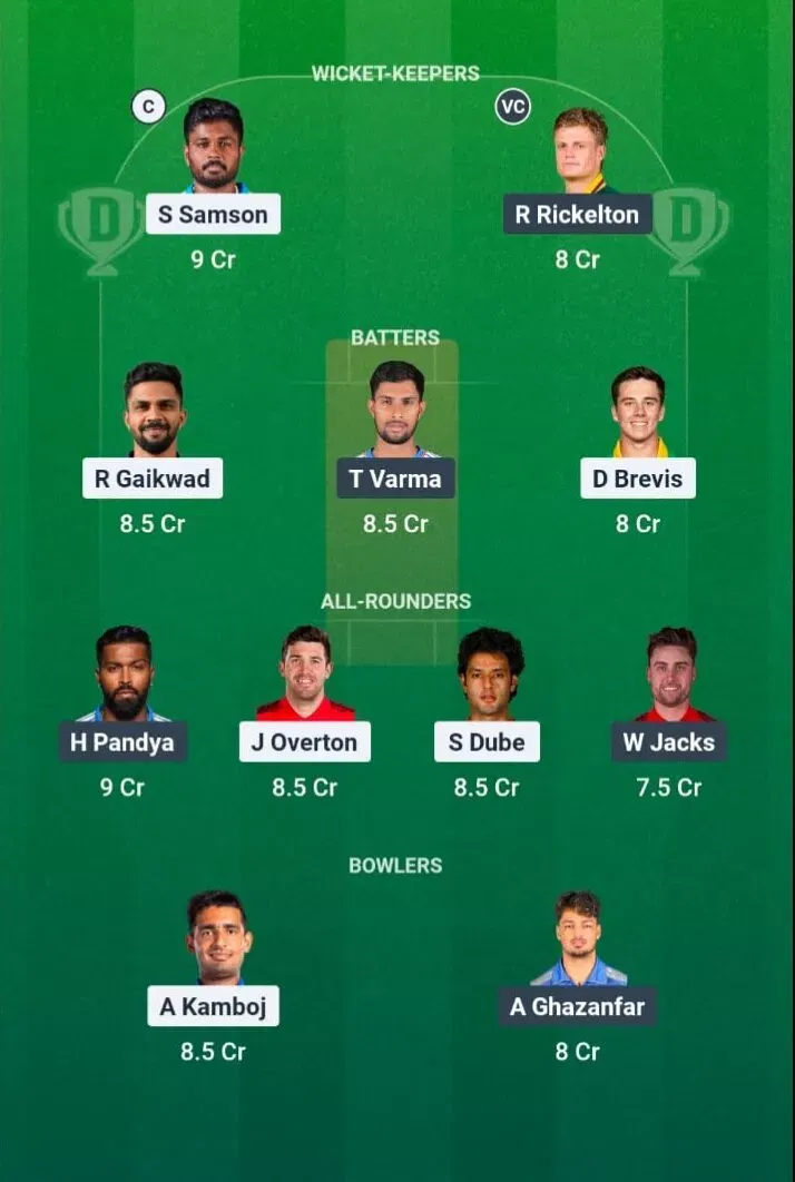 CSK vs MI Dream11 Prediction, Dream11 Playing XI, Today Match 44, IPL 2026