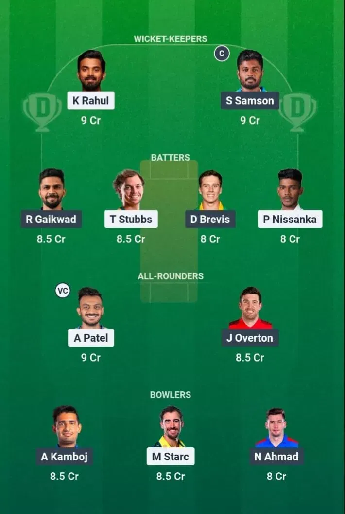 DC vs CSK Dream11 Prediction, Dream11 Playing XI, Today Match 48, IPL 2026