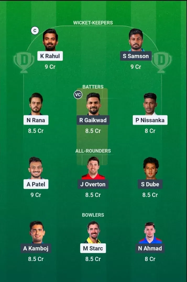DC vs CSK Dream11 Prediction, Dream11 Playing XI, Today Match 48, IPL 2026