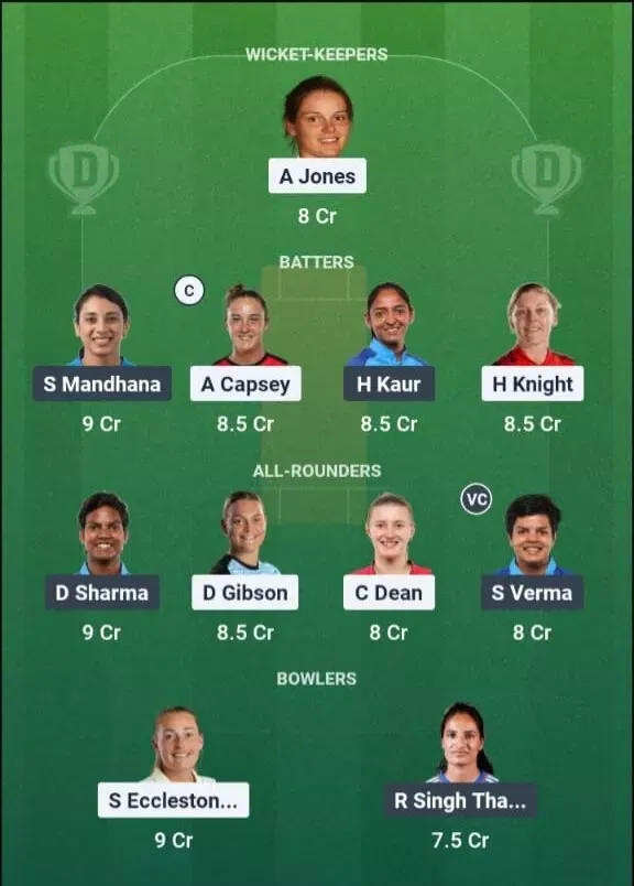 ENG-W vs IND-W Dream11 Prediction, Dream11 Playing XI, Today 1st T20I, India Women tour of England 2026