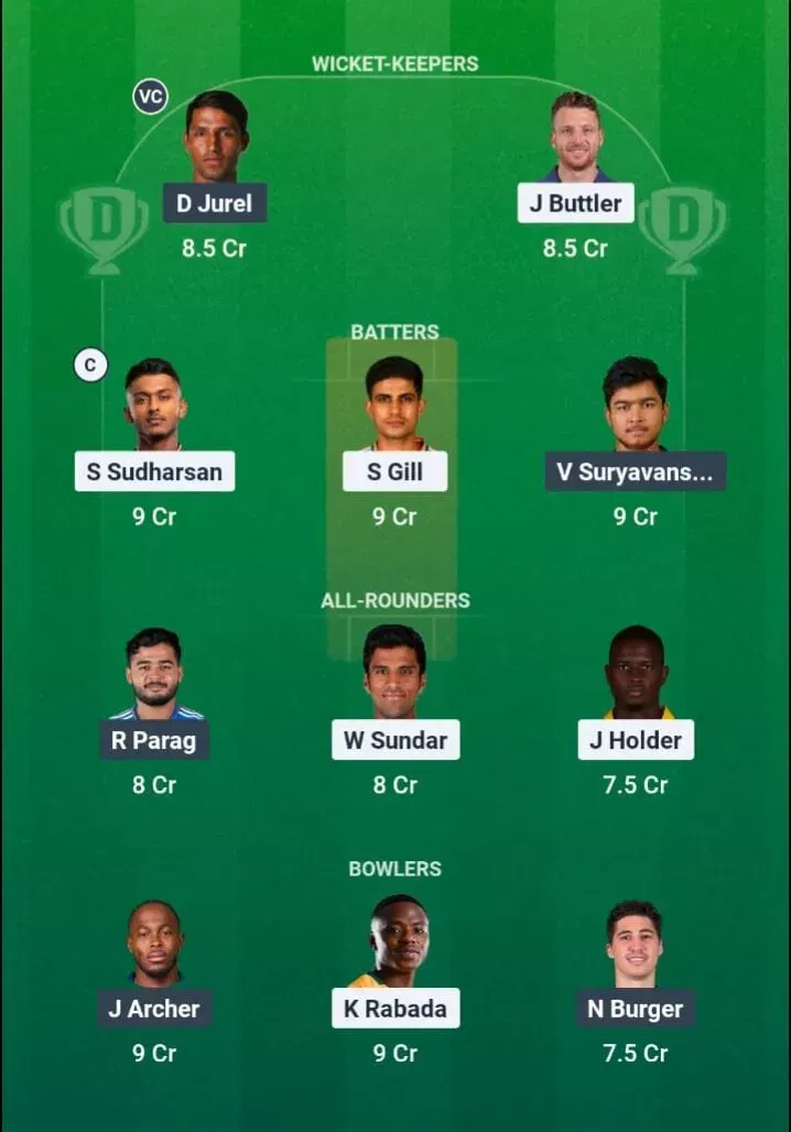 GT vs RR Dream11 Prediction, Dream11 Playing XI, Today Qualifier 2, IPL 2026