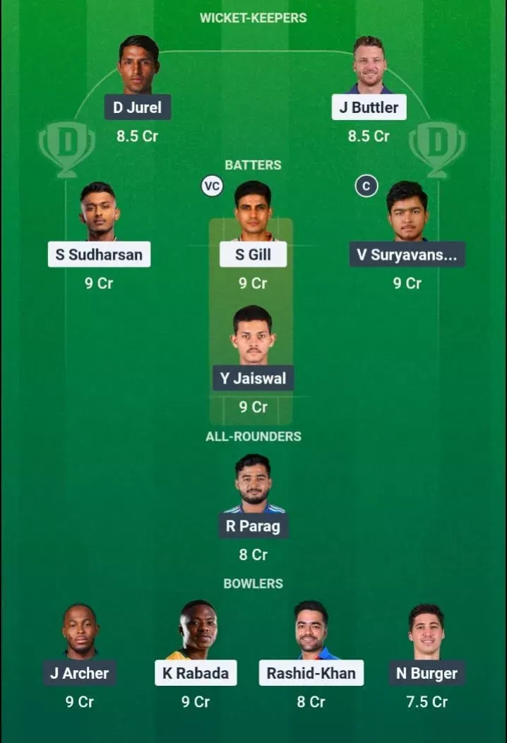 GT vs RR Dream11 Prediction, Dream11 Playing XI, Today Qualifier 2, IPL 2026