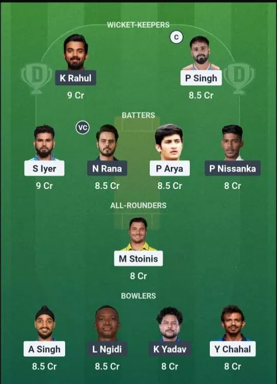 PBKS vs DC Dream11 Prediction, Dream11 Playing XI, Today Match 55, IPL 2026