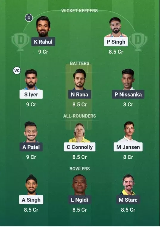 PBKS vs DC Dream11 Prediction, Dream11 Playing XI, Today Match 55, IPL 2026