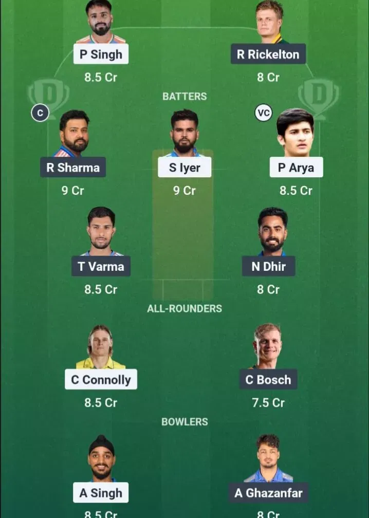 PBKS vs MI Dream11 Prediction, Dream11 Playing XI, Today Match 58, IPL 2026