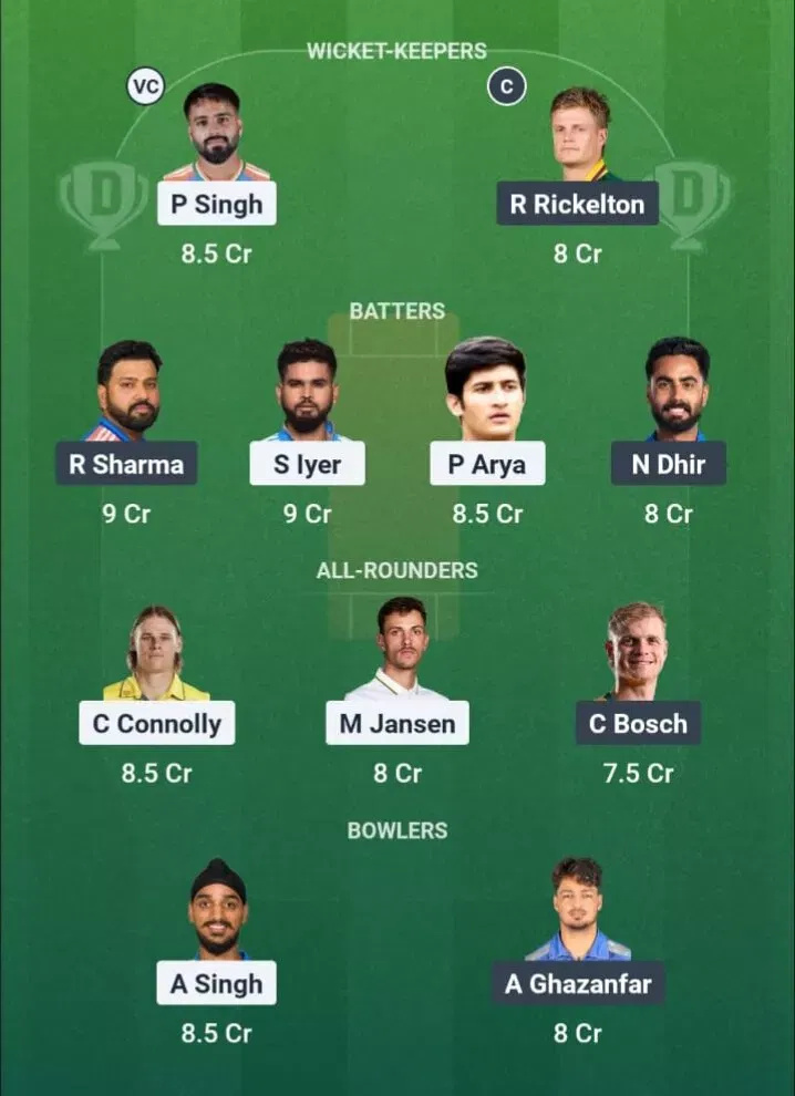 PBKS vs MI Dream11 Prediction, Dream11 Playing XI, Today Match 58, IPL 2026