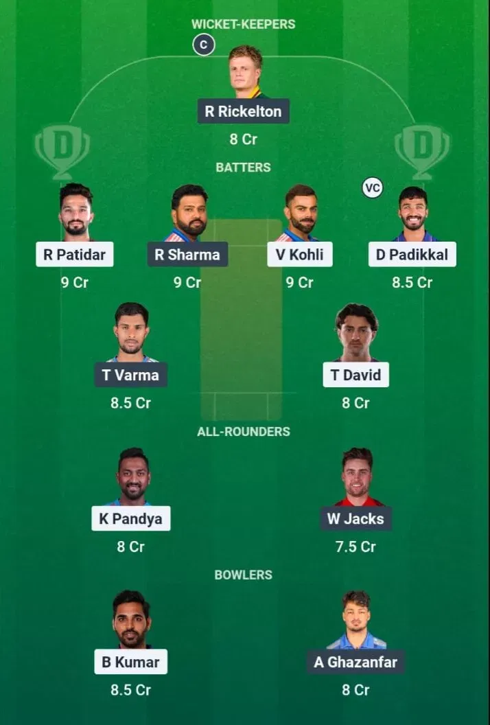RCB vs MI Dream11 Prediction, Dream11 Playing XI, Today Match 54, IPL 2026
