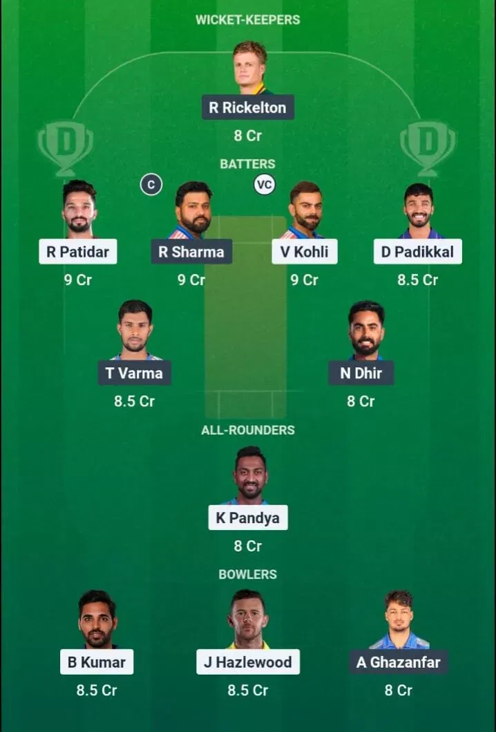 RCB vs MI Dream11 Prediction, Dream11 Playing XI, Today Match 54, IPL 2026