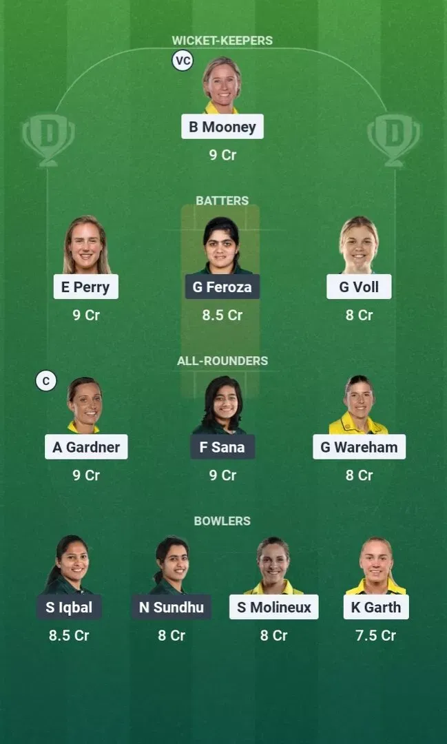 AUS-W vs PAK-W Dream11 Prediction, Dream11 Playing XI, Today Match 21st, ICC Women’s T20 World Cup 2026