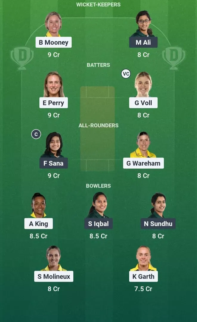 AUS-W vs PAK-W Dream11 Prediction, Dream11 Playing XI, Today Match 21st, ICC Women’s T20 World Cup 2026