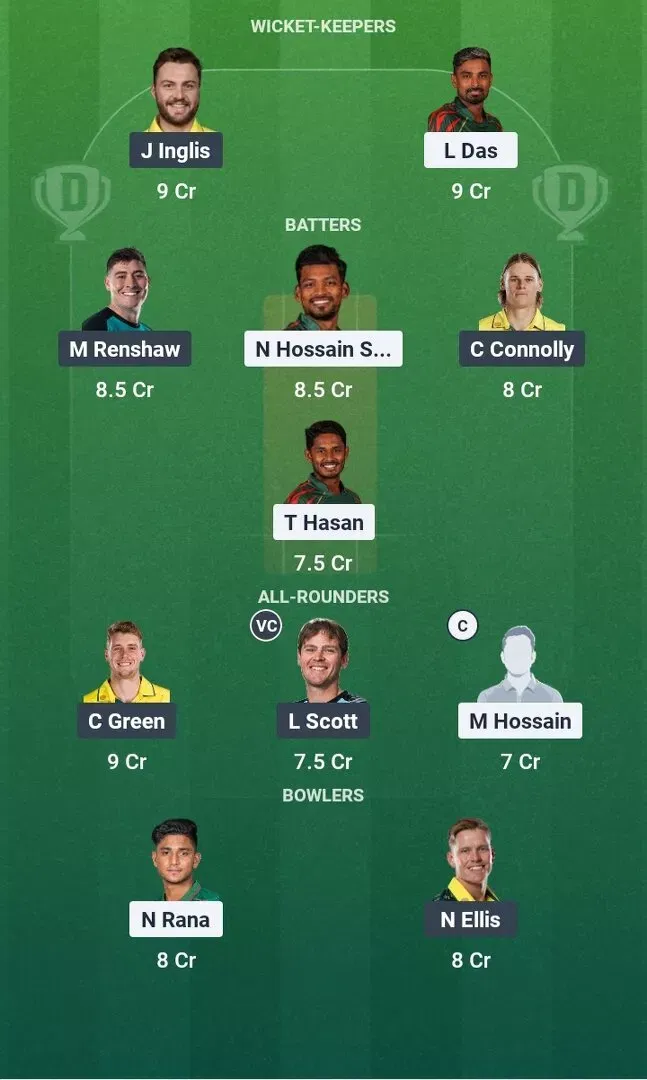 BAN נגד AUS Dream11 Prediction, Dream11 Playing XI, Today Match 2nd, בנגלדש נגד אוסטרליה ODI סדרת 2026