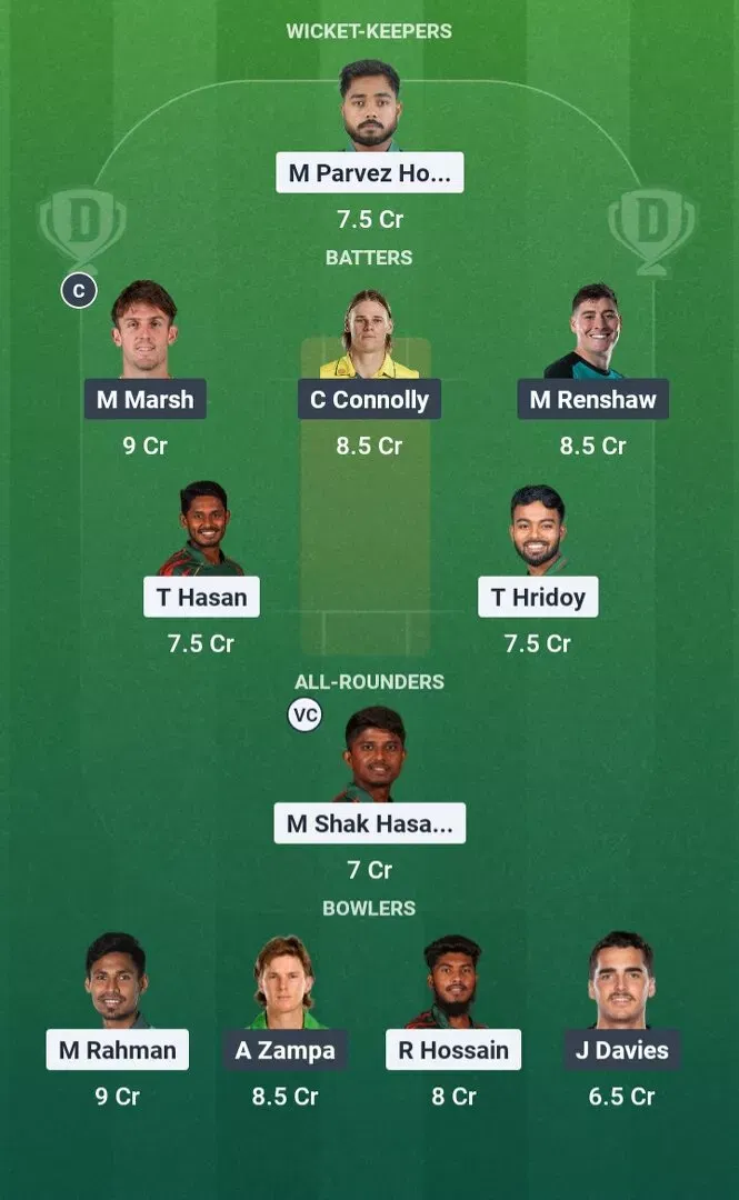 BAN vs AUS Dream11 Prediction, Dream11 Playing XI, Today Match 1st, Bangladesh vs Australia T20I series 2026