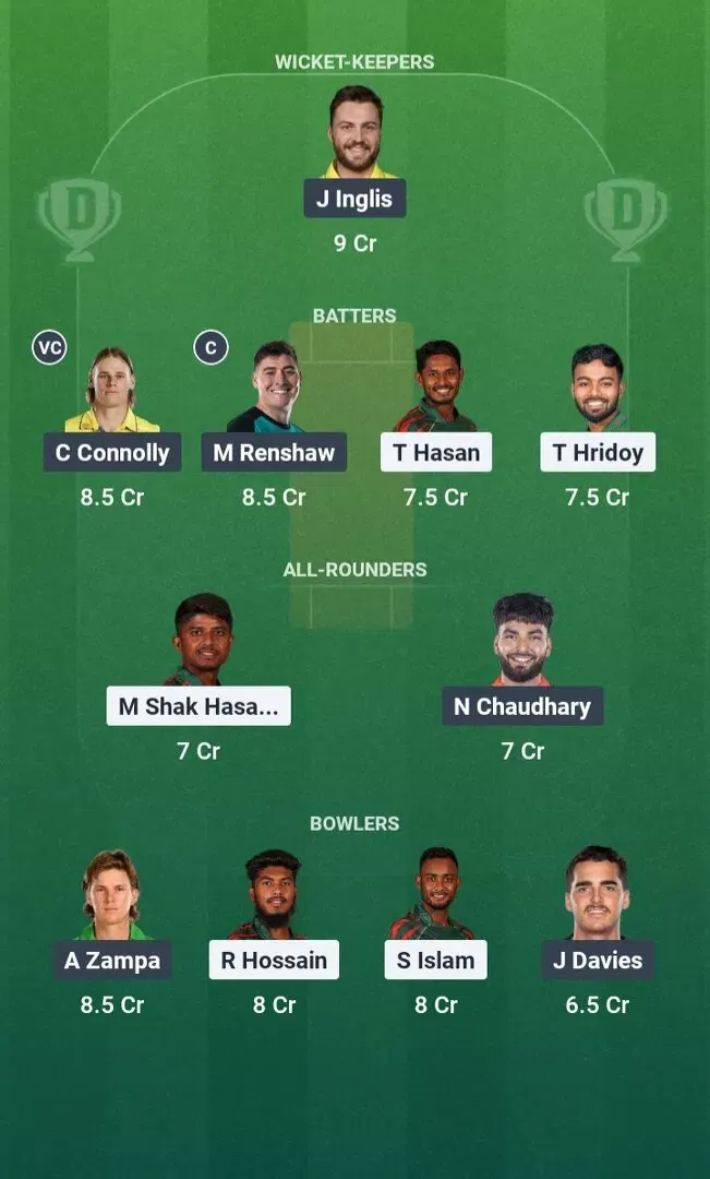 BAN vs AUS Dream11 Prediction, Dream11 Playing XI, Today Match 1st, Bangladesh vs Australia T20I series 2026