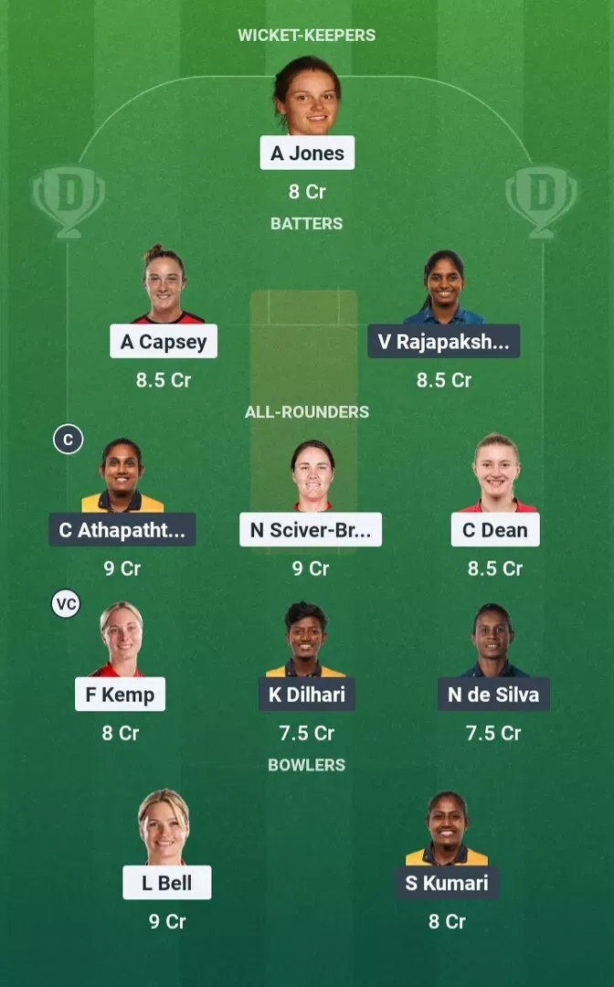 ENG-W vs SL-W Dream11 Prediction, Dream11 Playing XI, Today Match 1st, ICC Women's T20 World Cup 2026