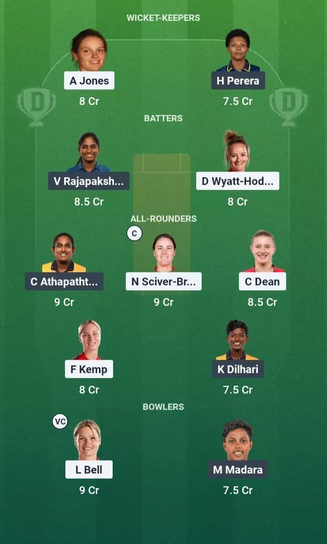 ENG-W vs SL-W Dream11 Prediction, Dream11 Playing XI, Today Match 1st, ICC Women's T20 World Cup 2026