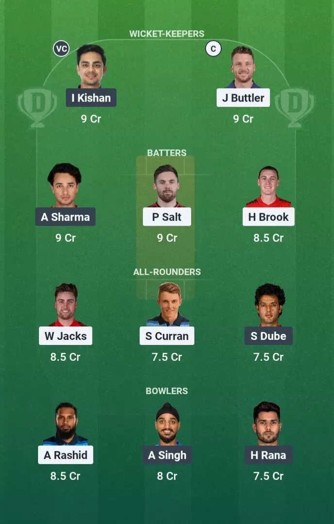 ENG vs IND Dream11 Prediction, Dream11 Playing XI, Today Match 1st, England vs India T20I series 2026