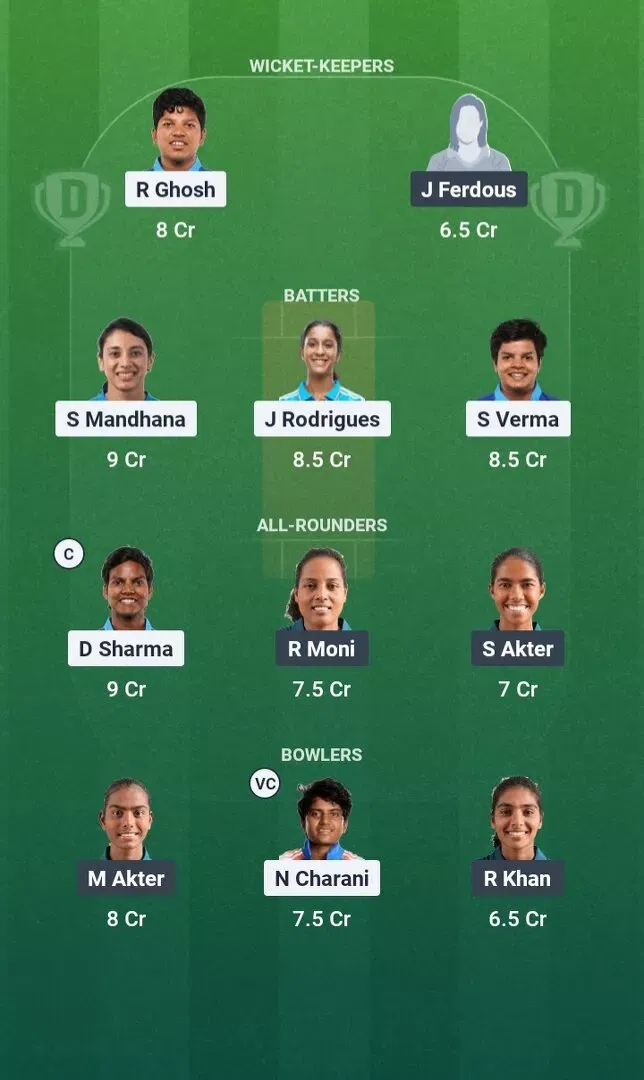 IND-W vs BAN-W Dream11 Prediction, Dream11 Playing XI, Today Match 23, ICC Women's T20 World Cup 2026